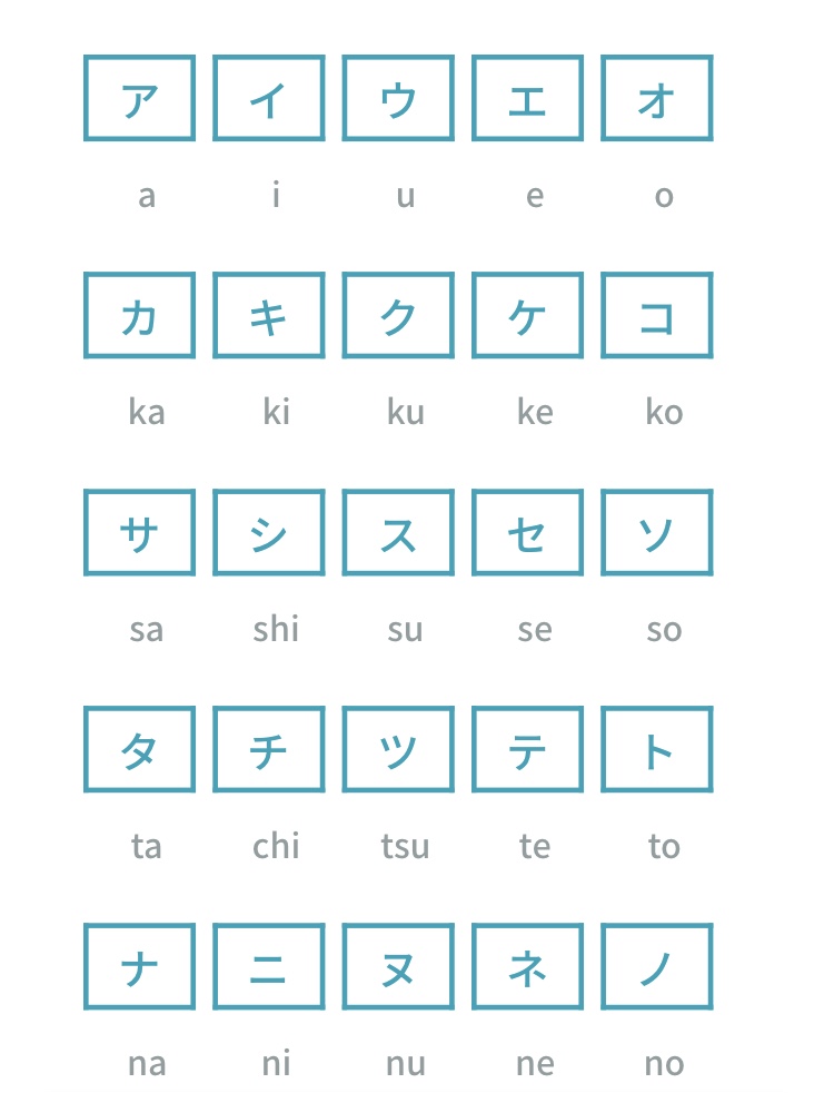 katakana_list